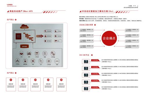 红色科技风智能制造管理系统企业产品宣传画册【整套模板】